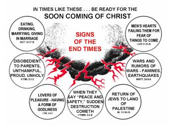 End time signs